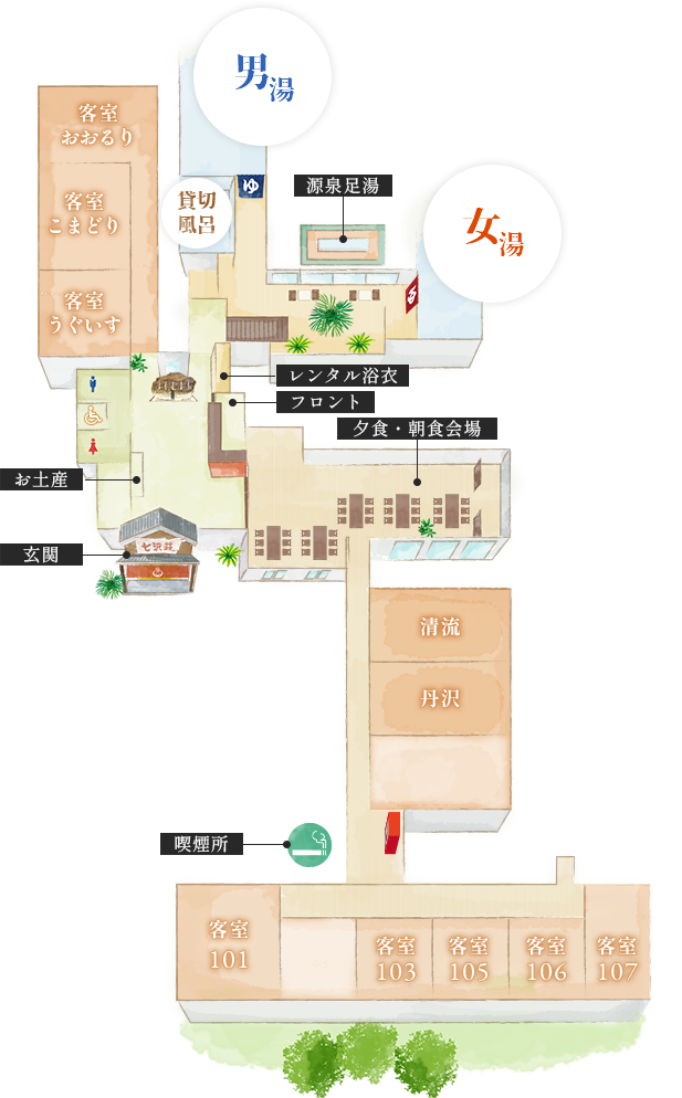 館内図