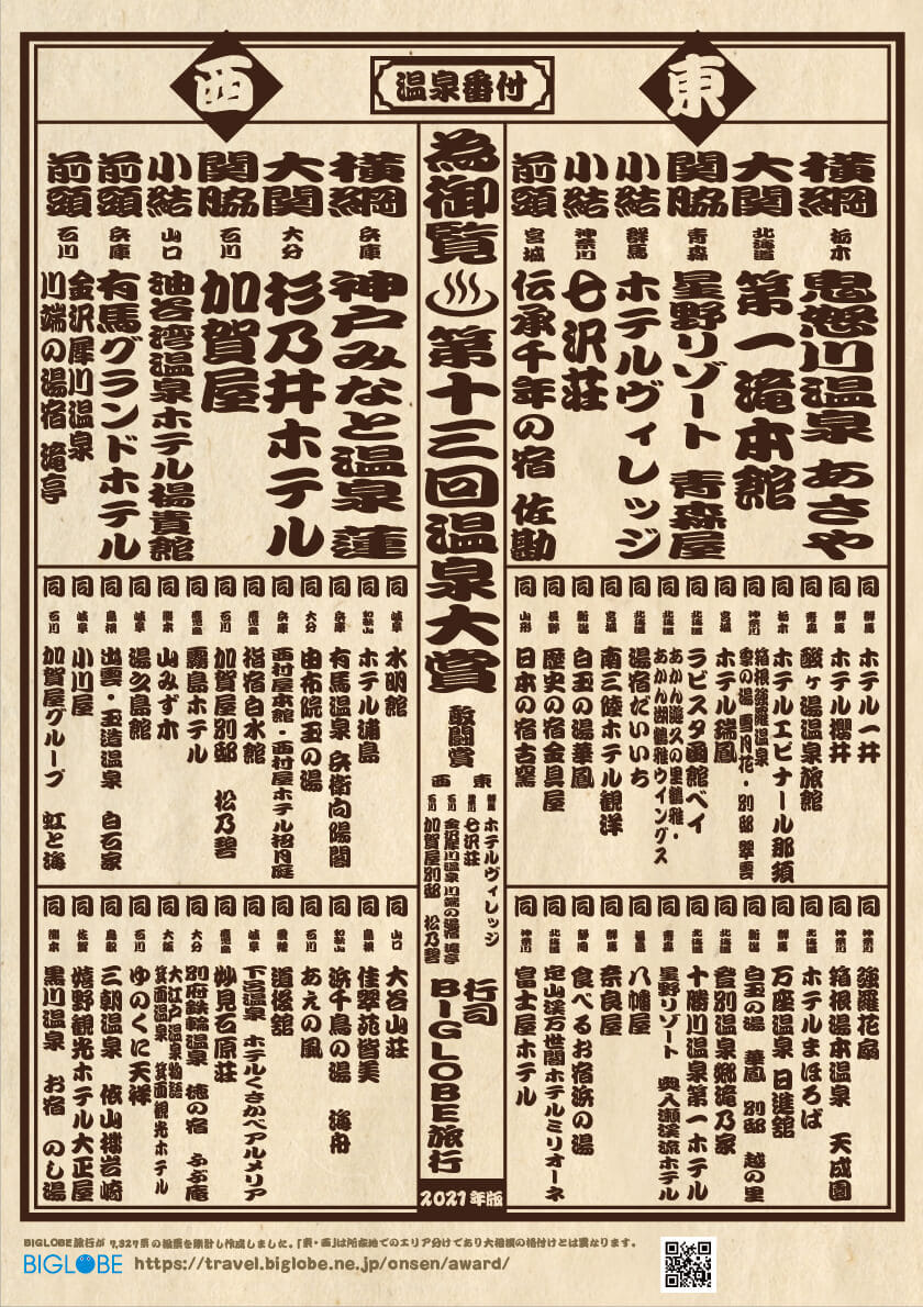 ★連休で疲れた体を★癒しに七沢荘へGO!