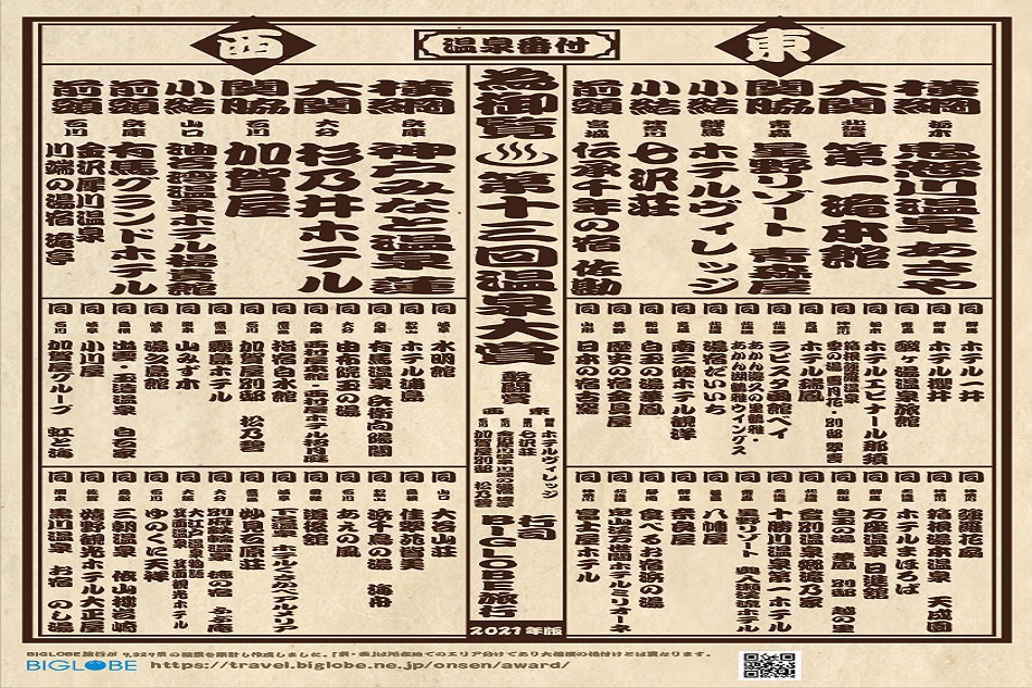 仕事納め時期で疲れた時こそ「近くの本格天然温泉」へGO!
