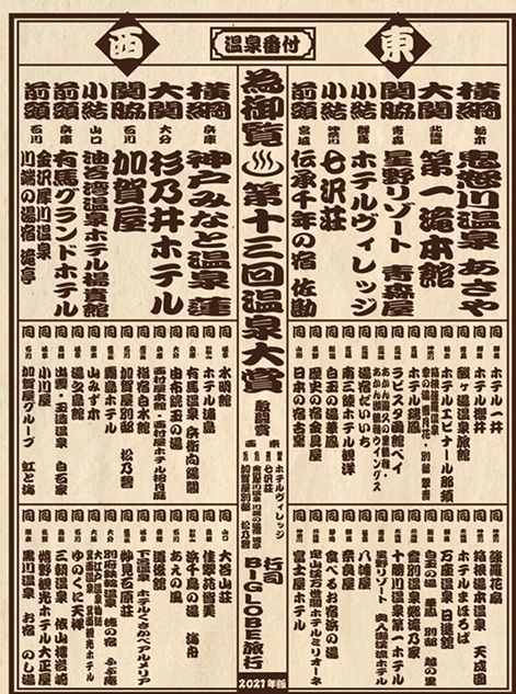 2/12（木）は休館日です。