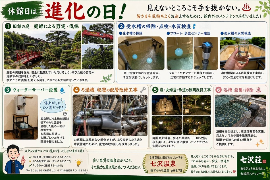 休館日のお話し・・・。少しでも変化している七沢荘に来てくださいね(^^)/