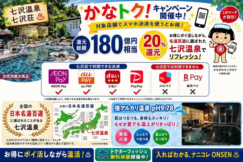 かなトクキャンペーンスタート！ポイ活しながら名湯・七沢温泉を満喫♨
