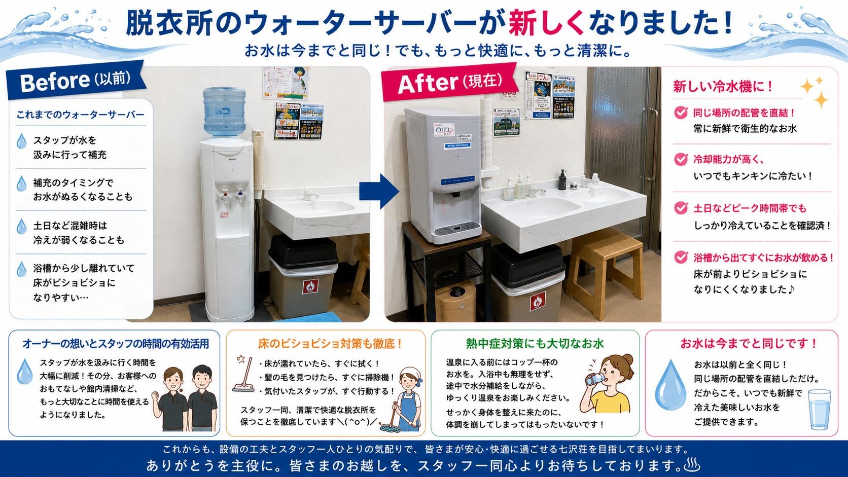 脱衣場の冷水器「水」は以前のウォーターサーバーと中身（飲む水）は一緒(^^)/