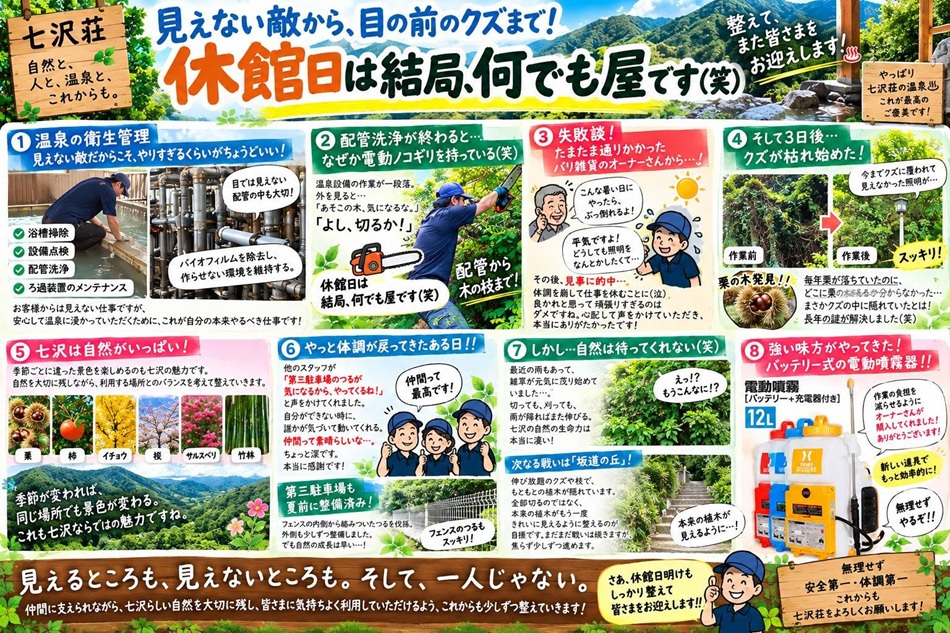 スタッフ自然と奮闘編